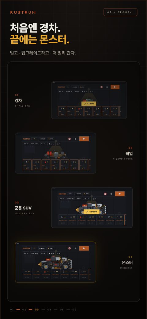 처음엔 경차, 끝에는 몬스터